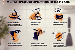 Пожарная безопасность на кухне