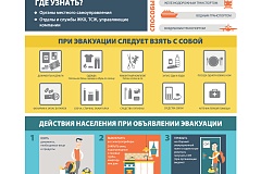 Эвакуация населения